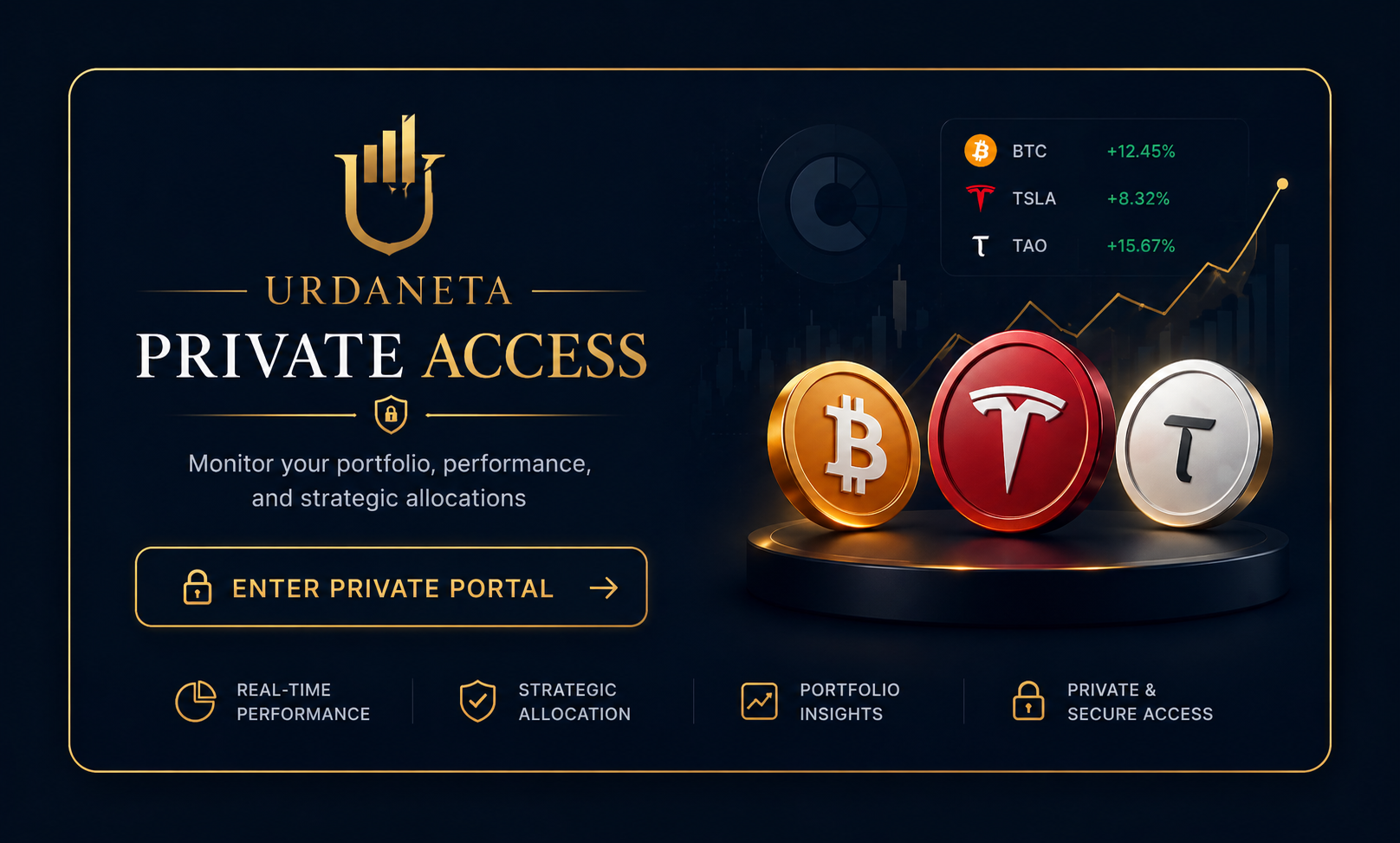 Urdaneta Private Access